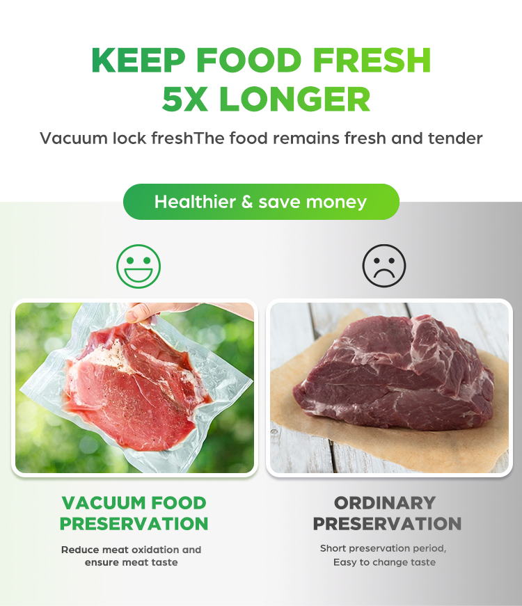 Электрический домашний професс – обзор и цена Meal Prep Vacuum Seal Containers