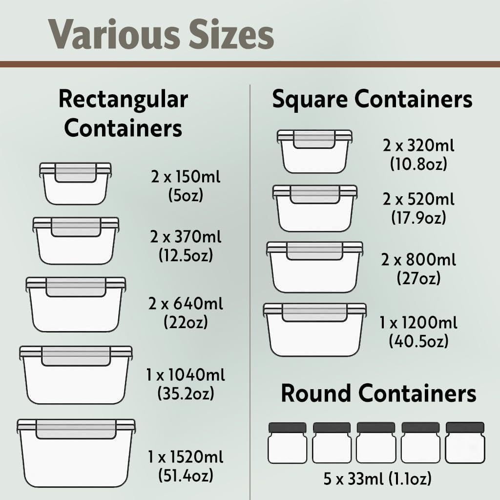 Набор из 40 стеклянных контейн – обзор и цена Meal Prep Glass Containers With Lids