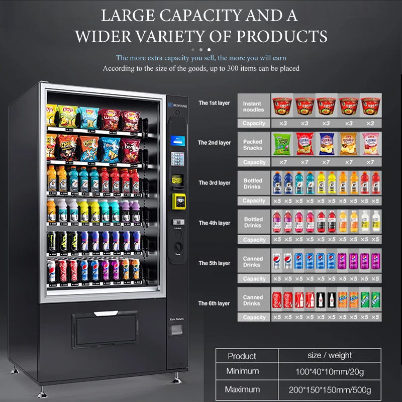 Торговый автомат с монетоприем – обзор и цена Meal Prep Vending Machine